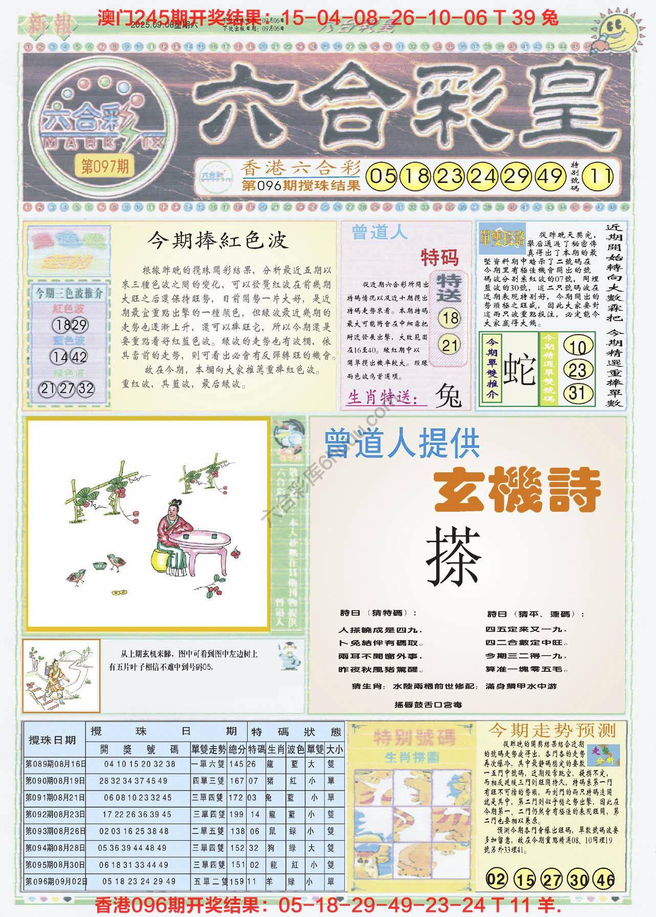 六合彩皇