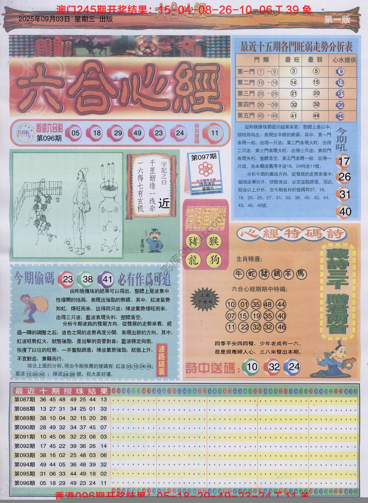六合心经