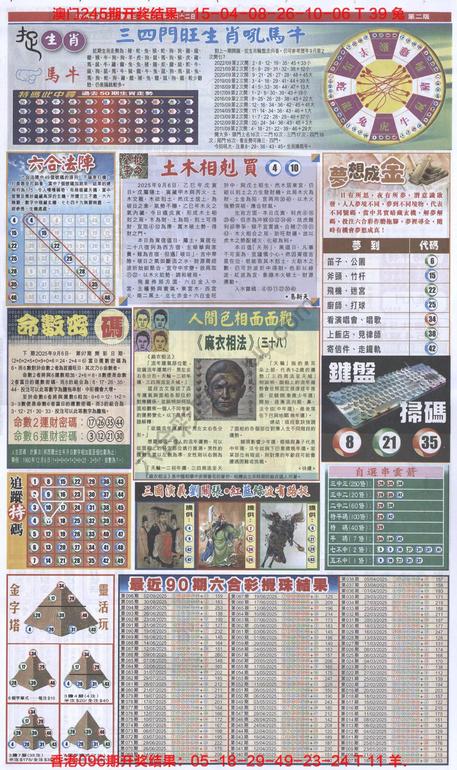 跑狗图