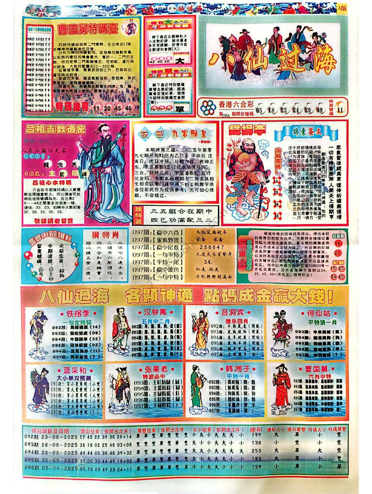 八仙过海各显神通
