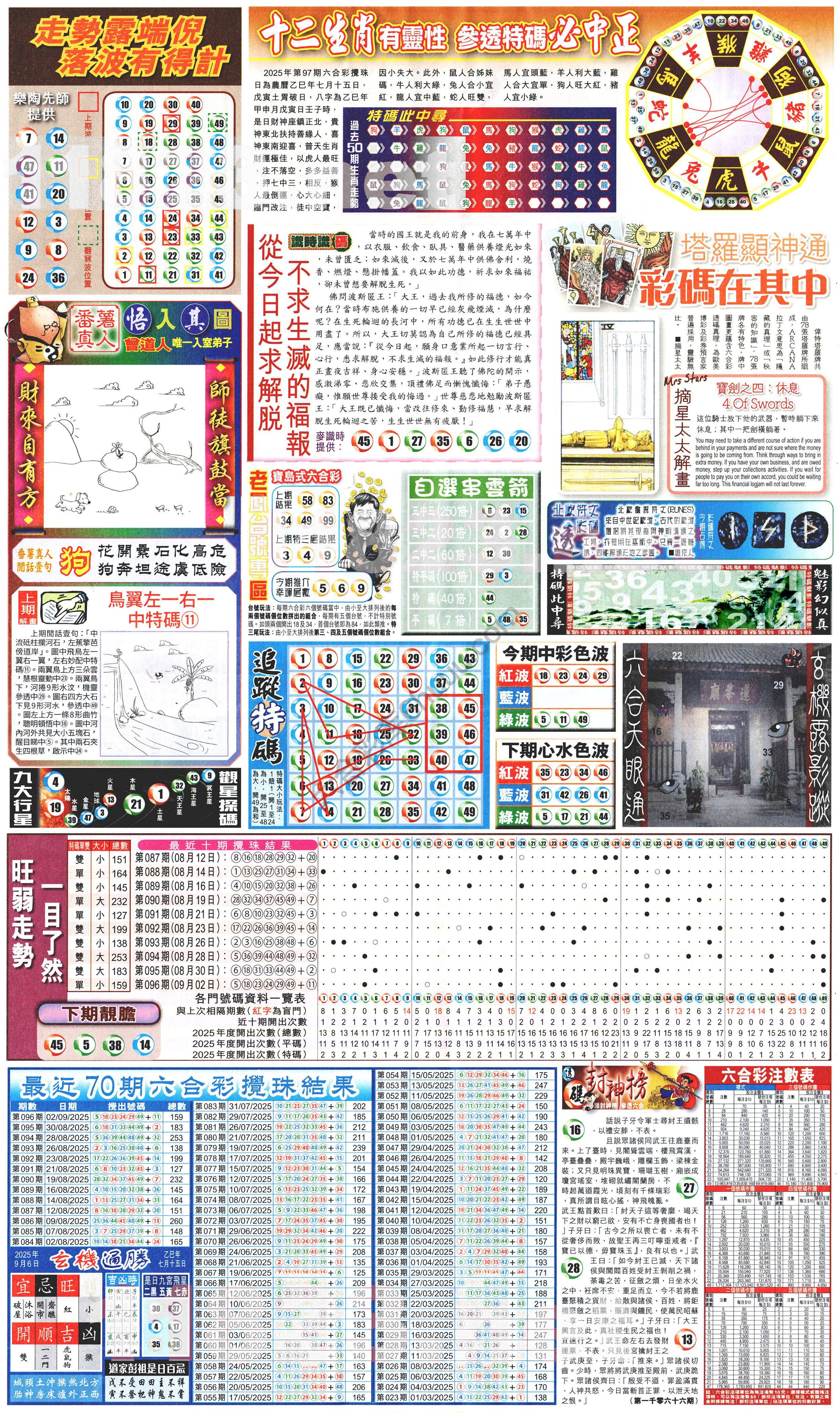 新报六合彩玄机