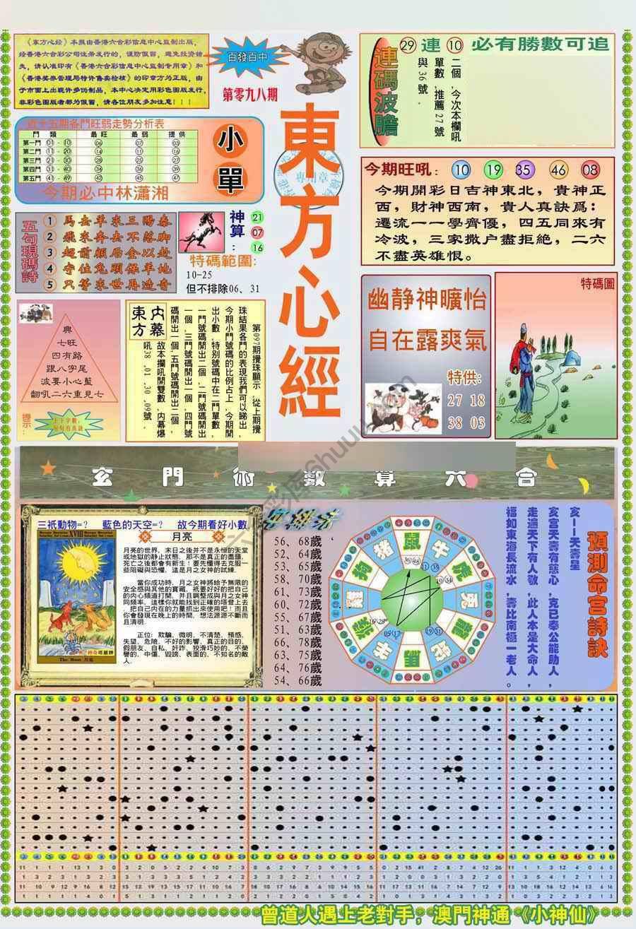 新版东方心经