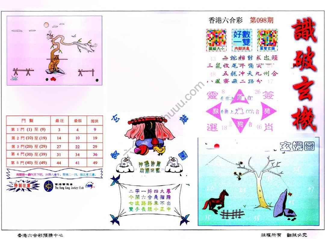 识破玄机