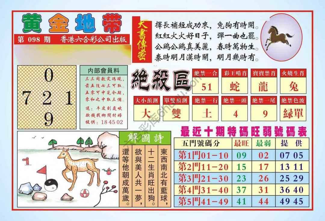 香港黄金地带