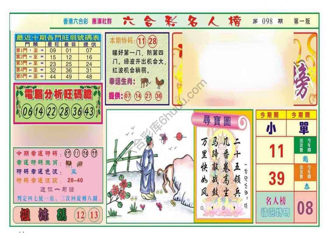 名人榜