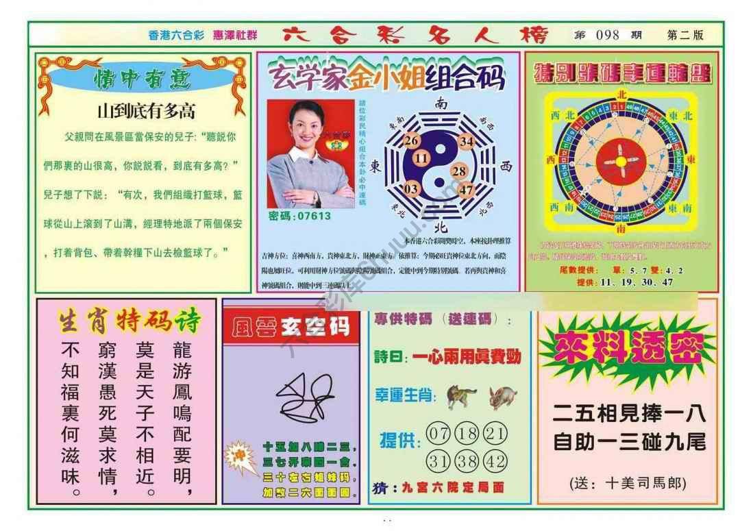 名人榜