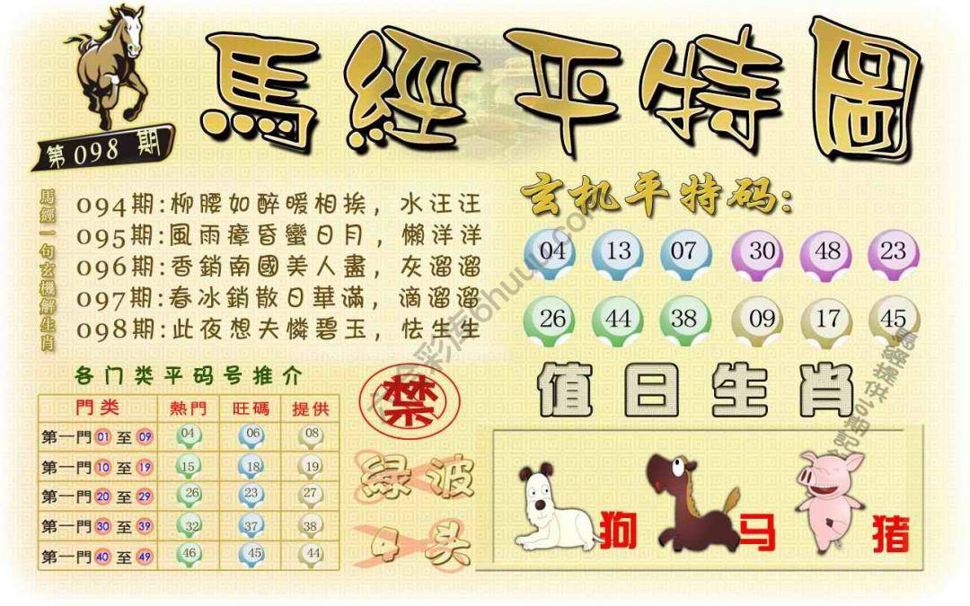 马经平特图