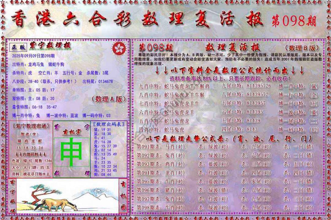 数理复活报