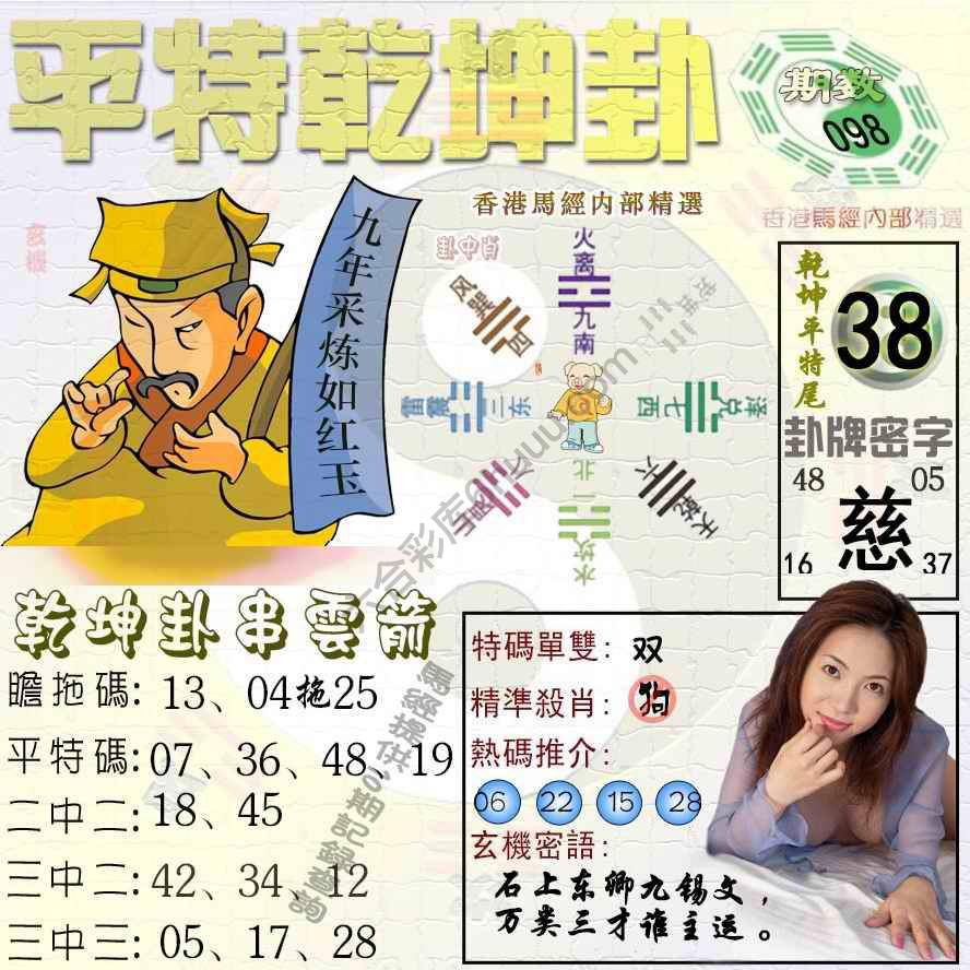 平特乾坤卦