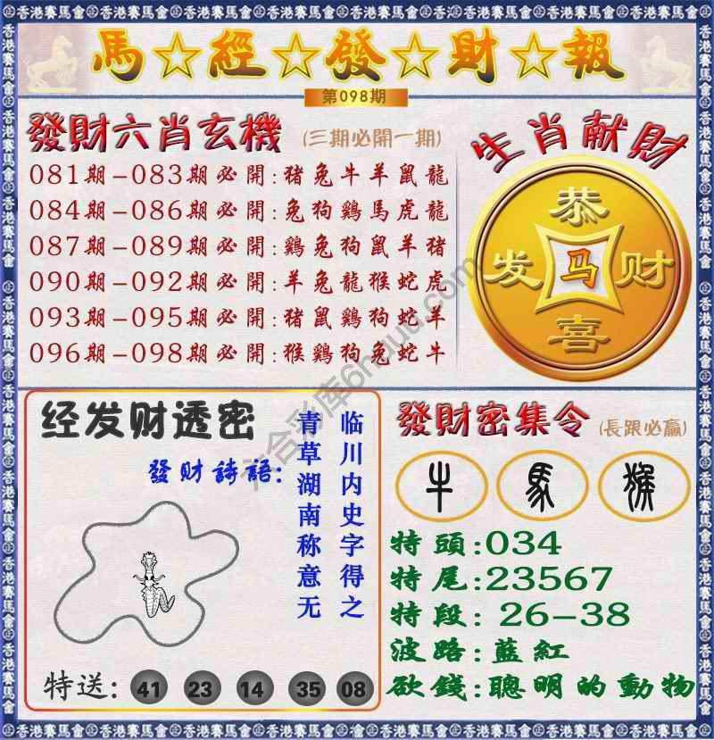 马经发财报