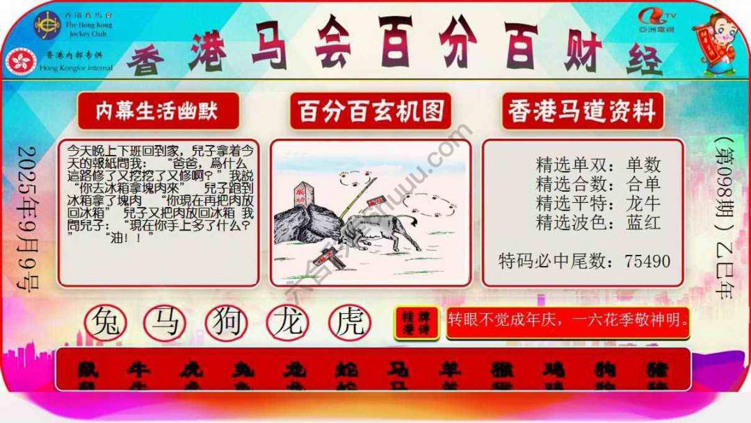 百分百财经