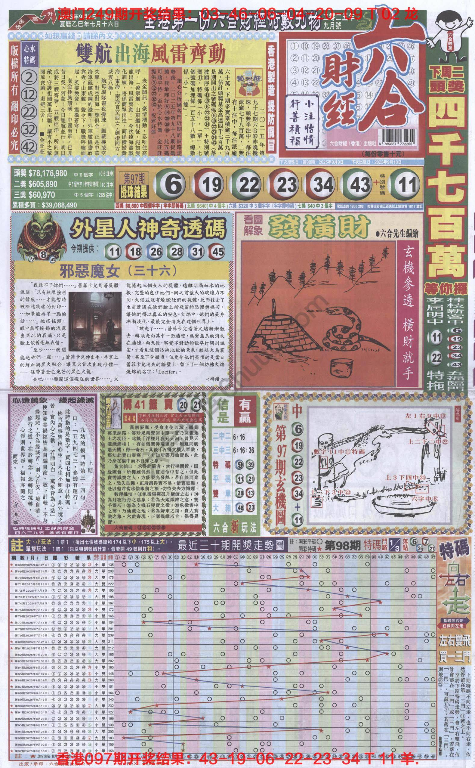新六合财经