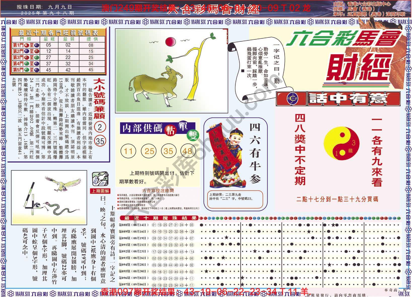 六合彩马会财经