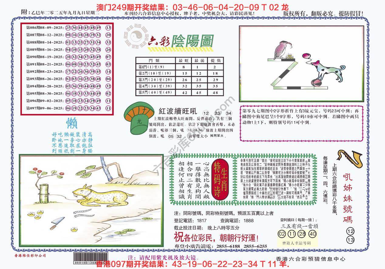 六彩阴阳图