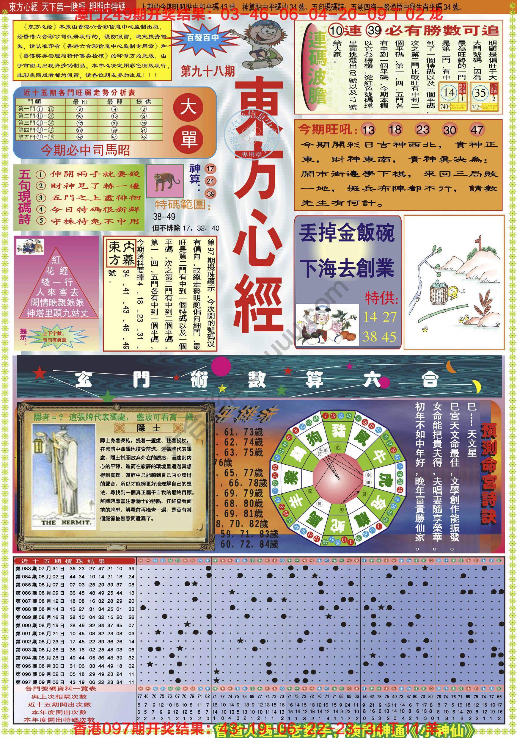 东方心经