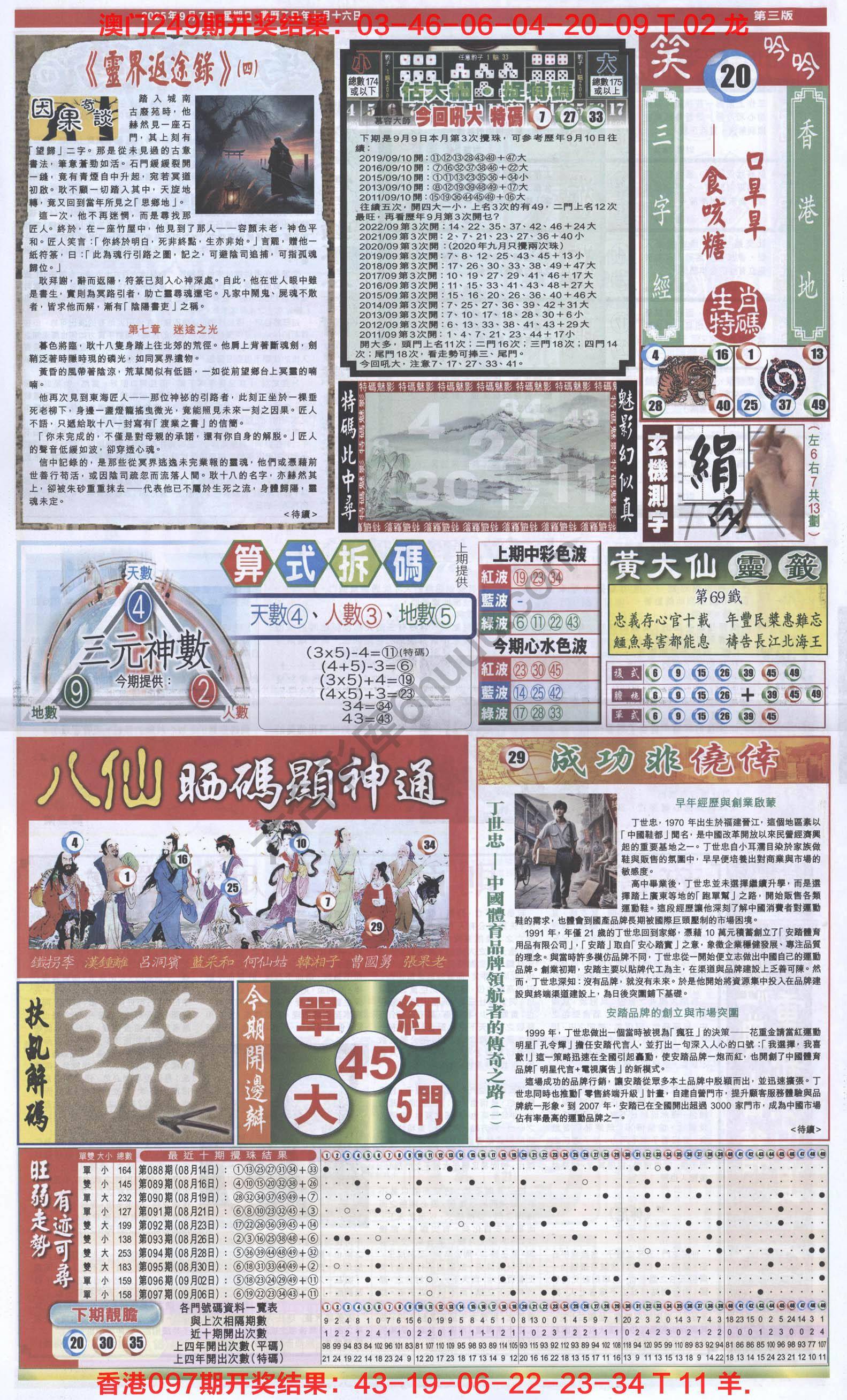跑狗图