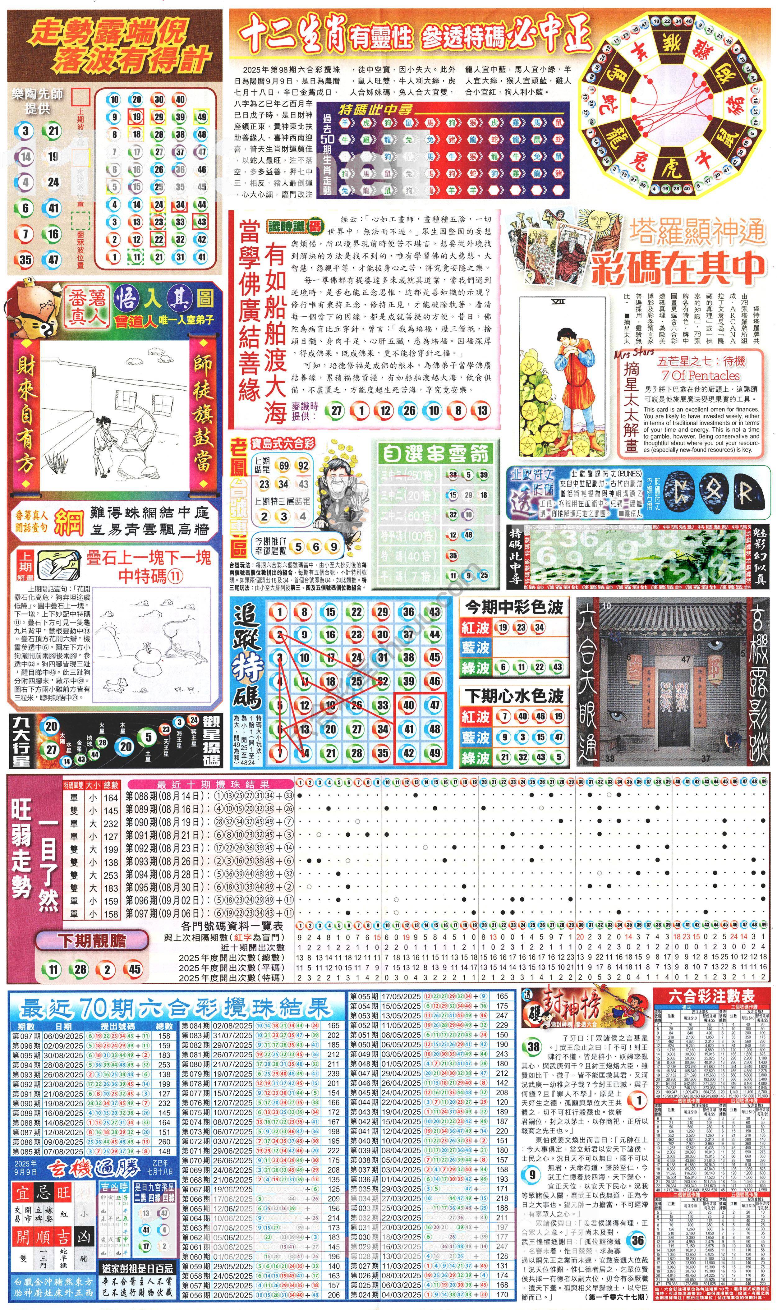 新报六合彩玄机