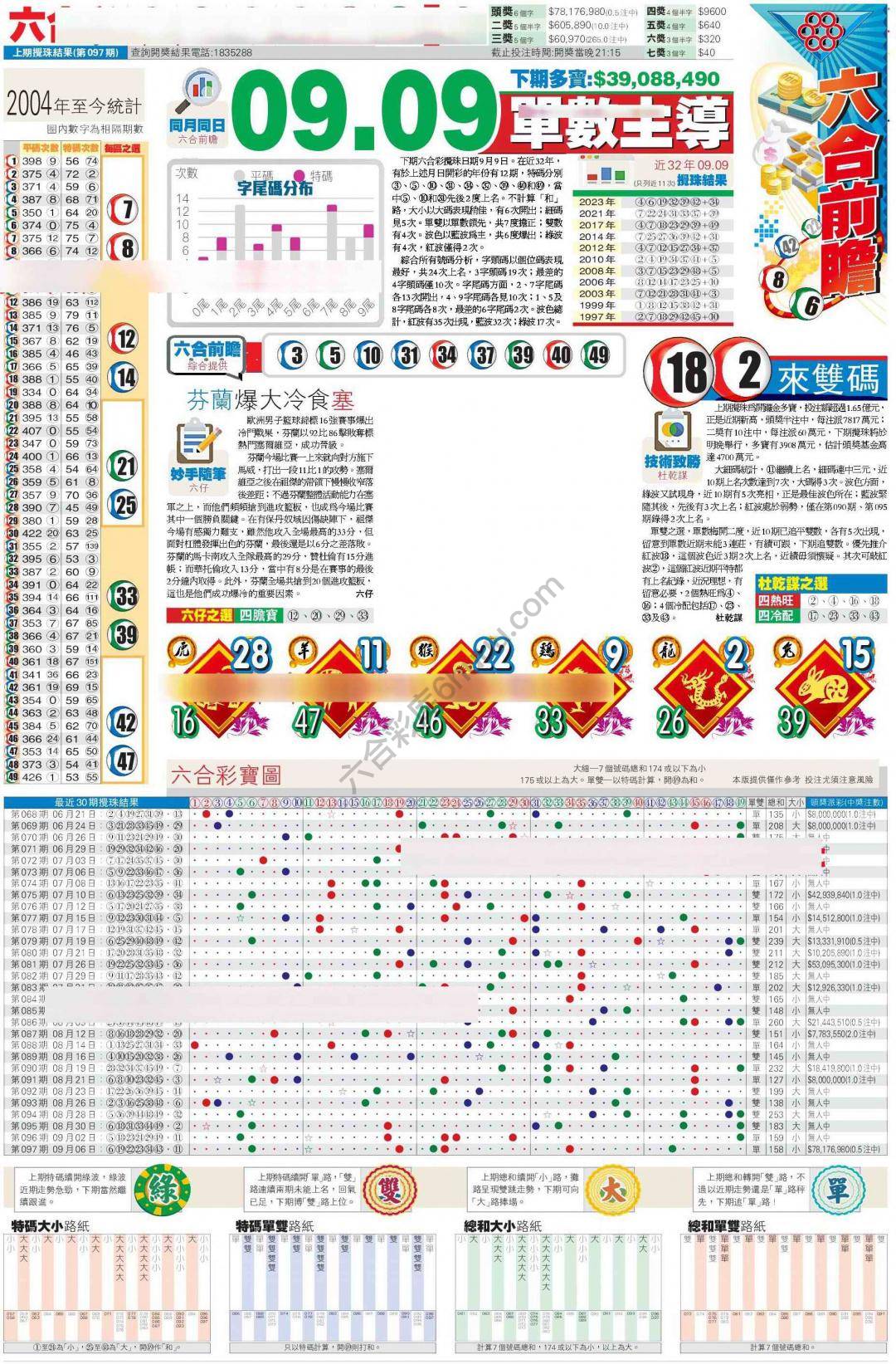 香港商报