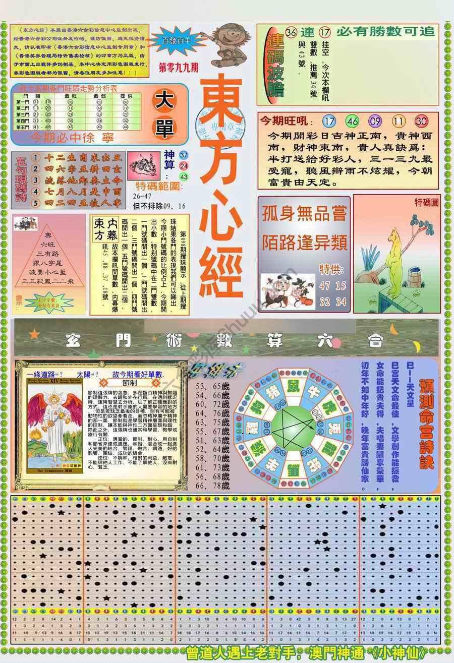 新版东方心经