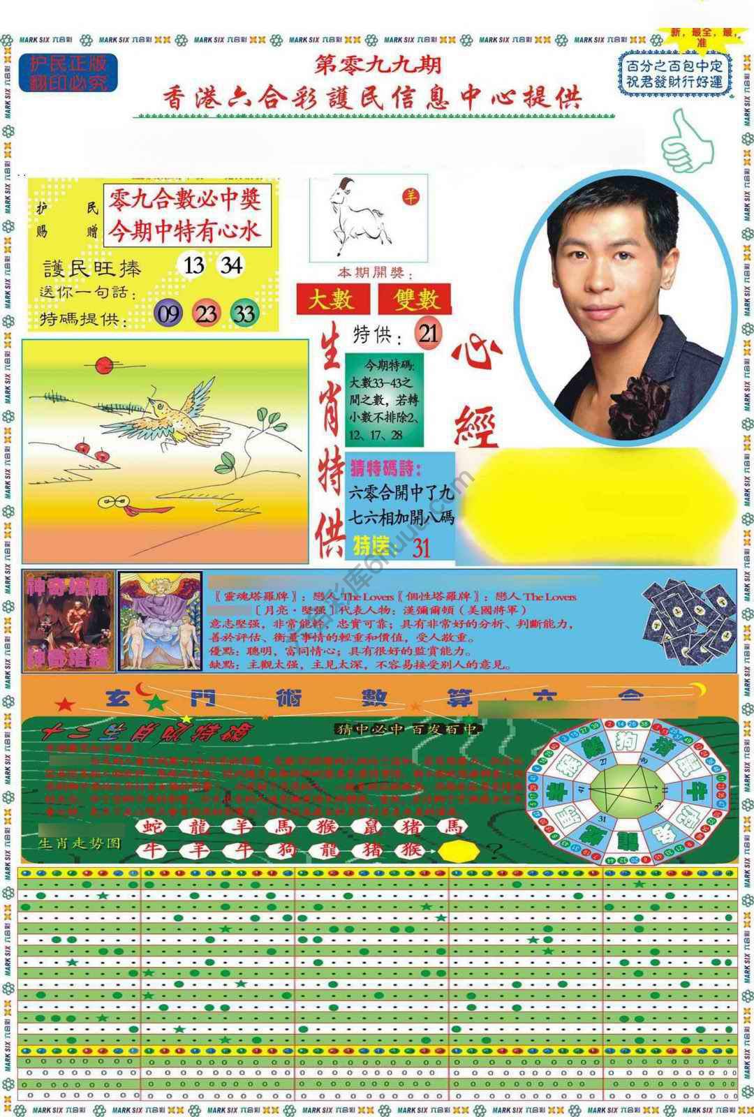 马经心经