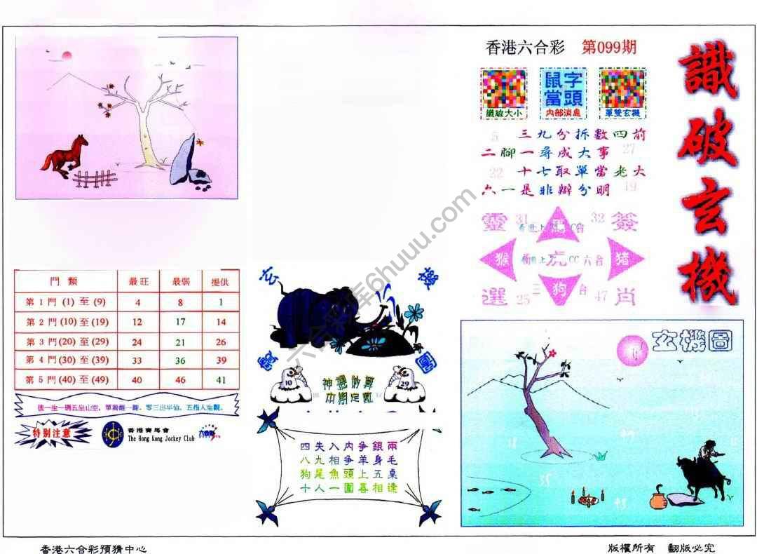识破玄机