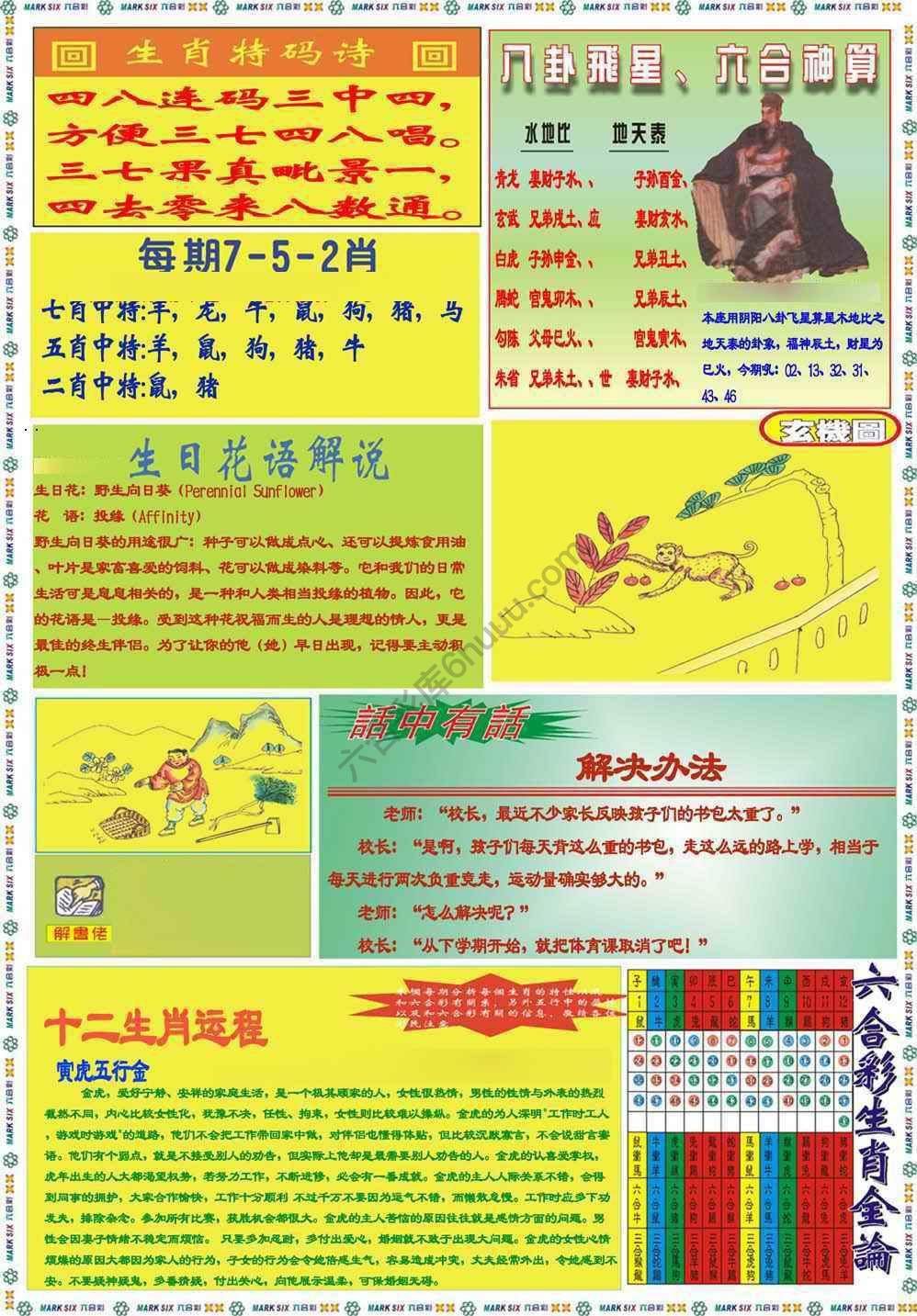 马经