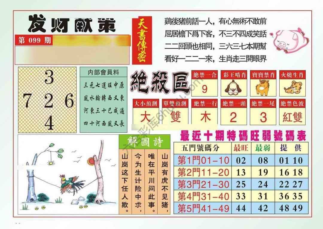 发财献策