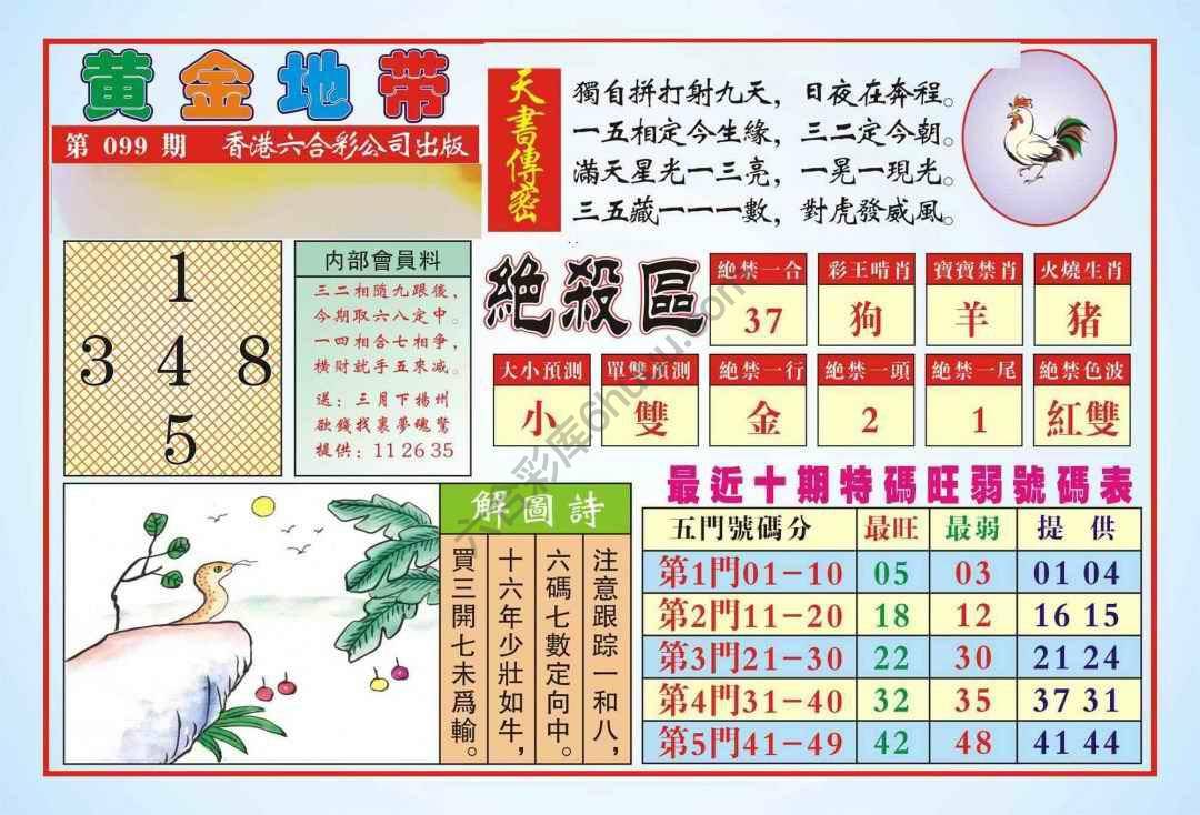 香港黄金地带