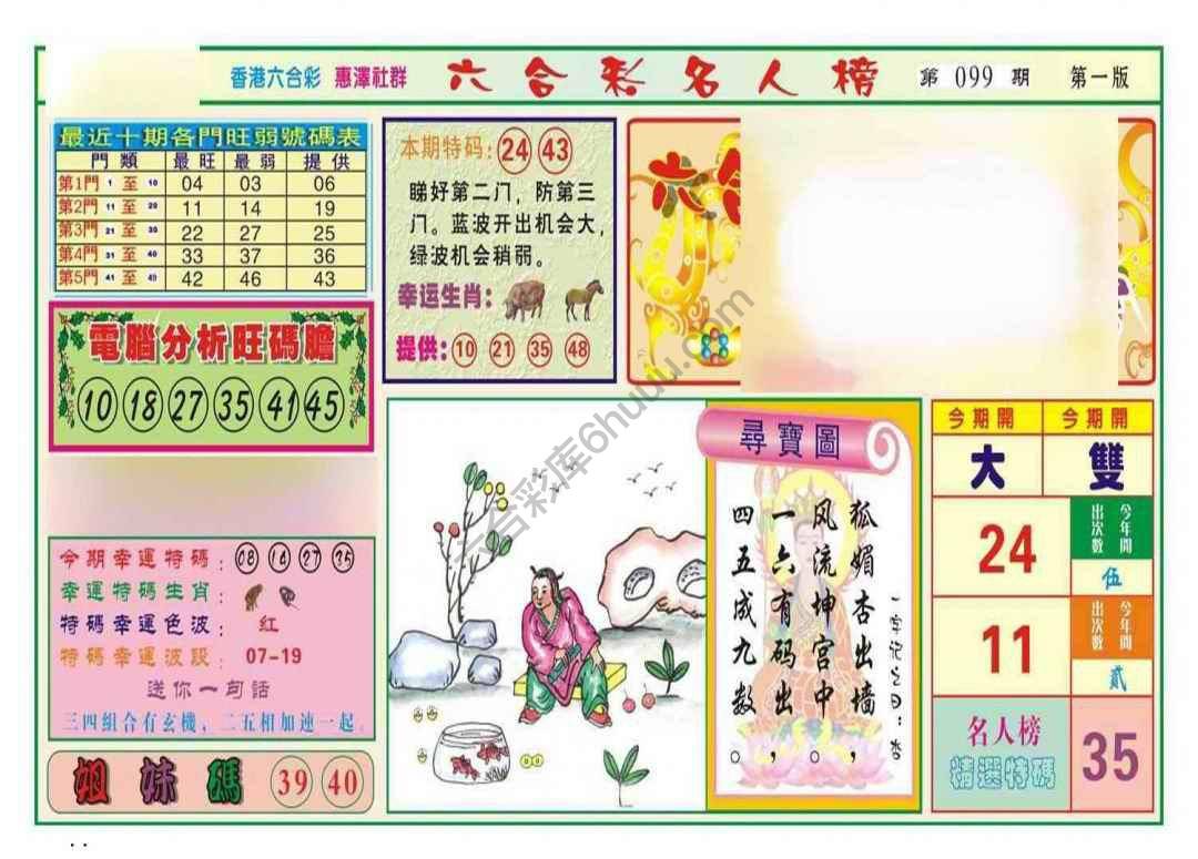 名人榜