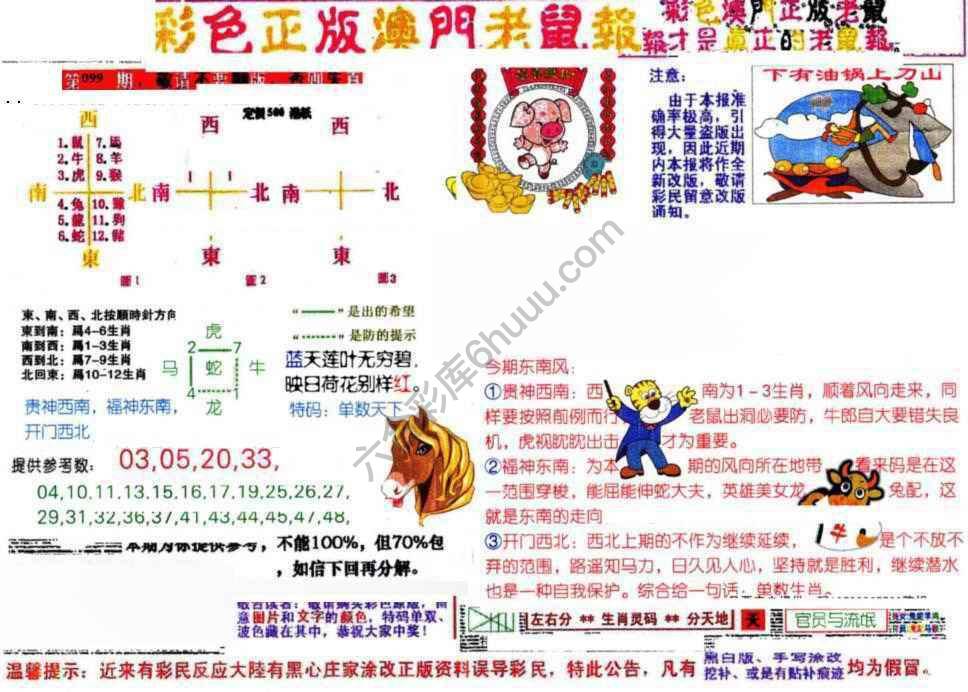 澳门老鼠报