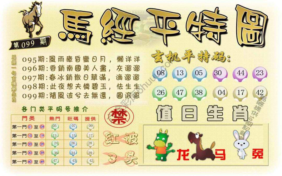马经平特图
