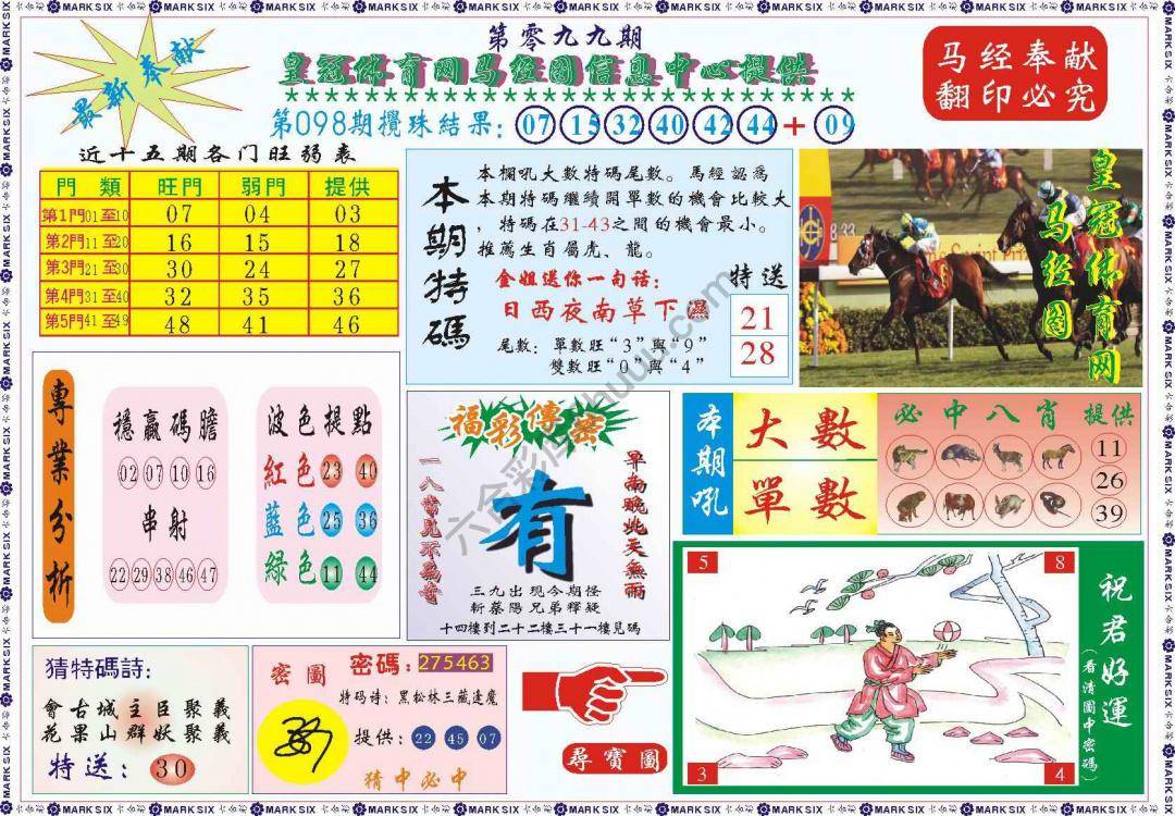 马经图记录