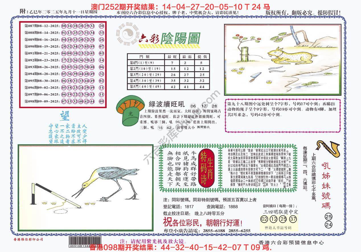 六彩阴阳图