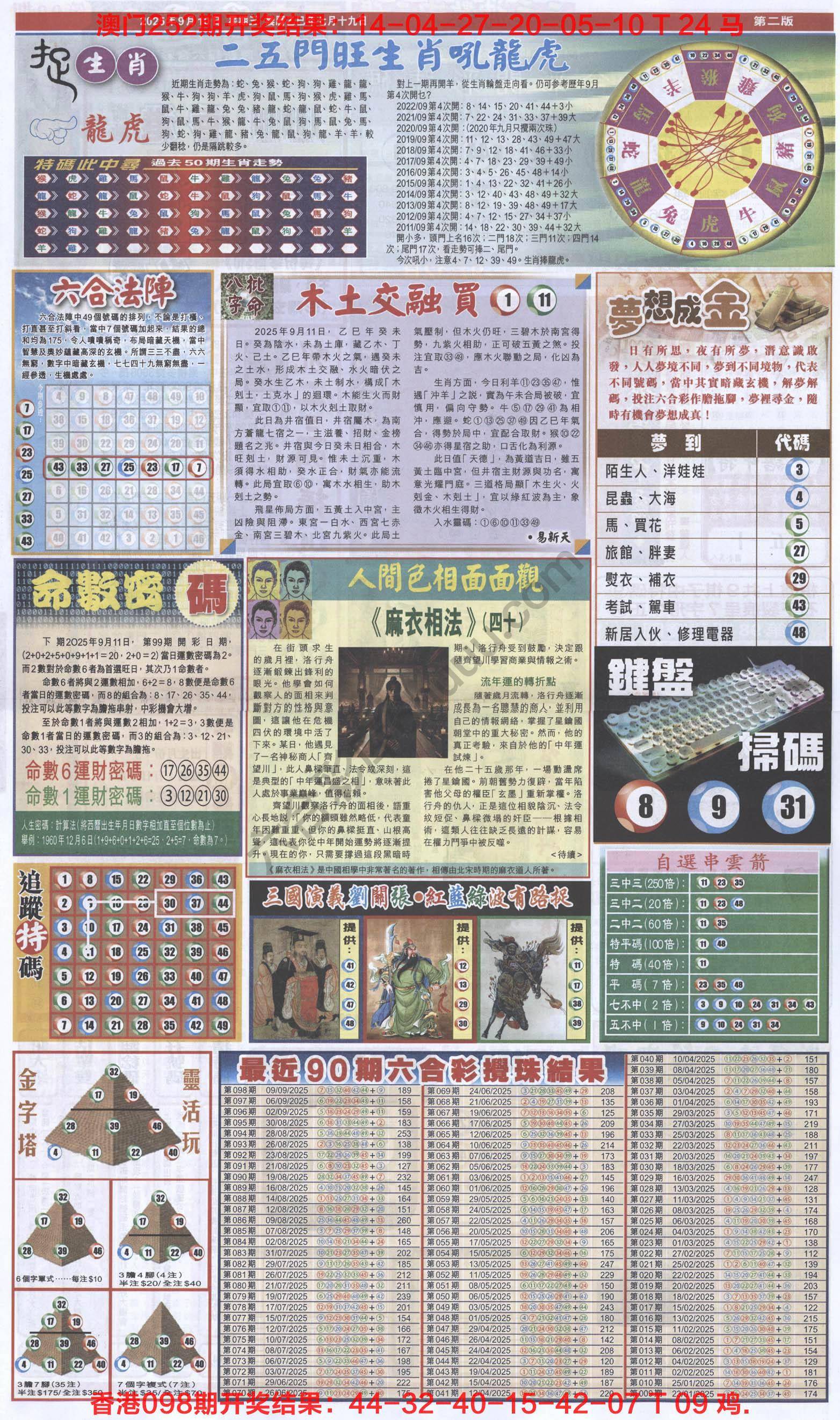 跑狗图