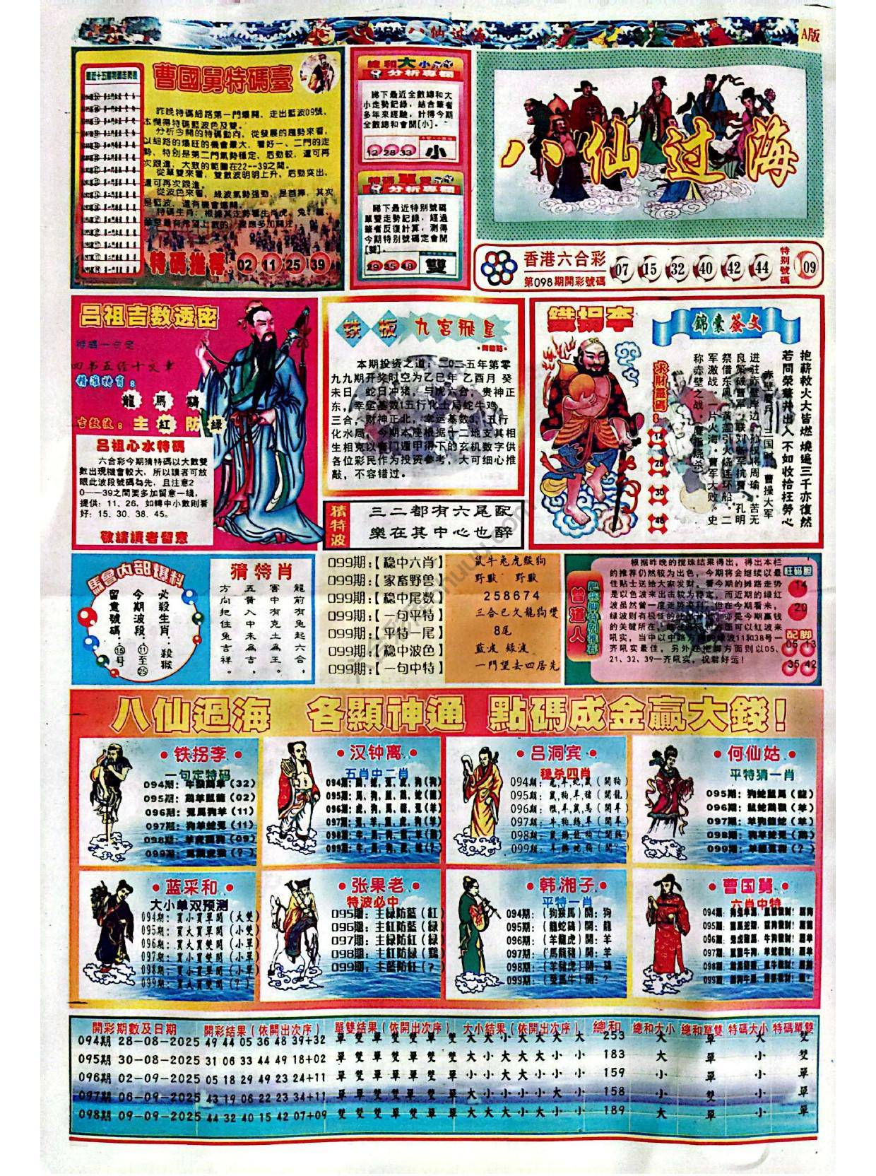 八仙过海各显神通