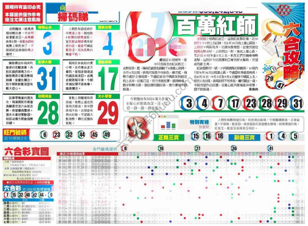 香港商报