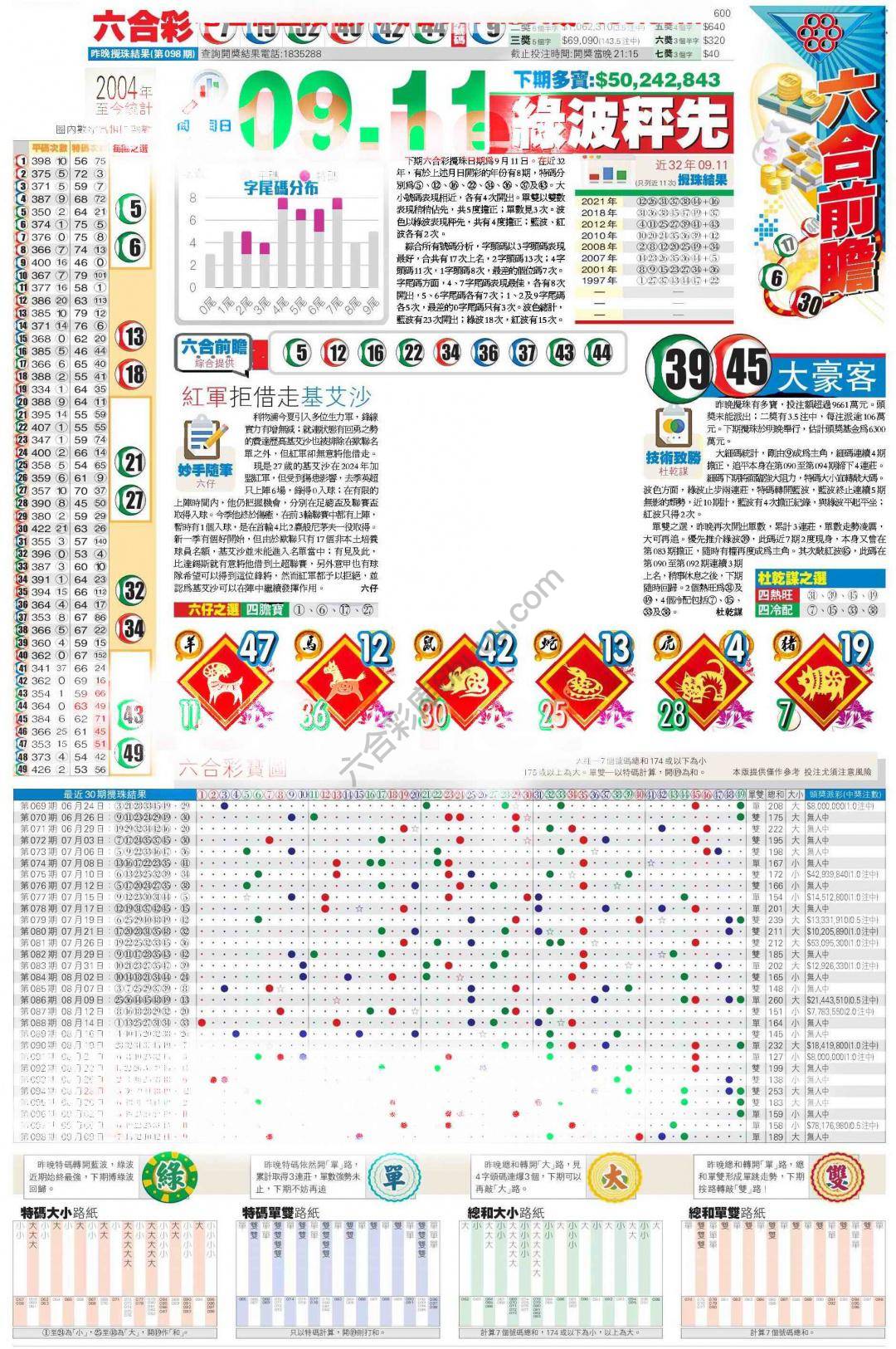 香港商报