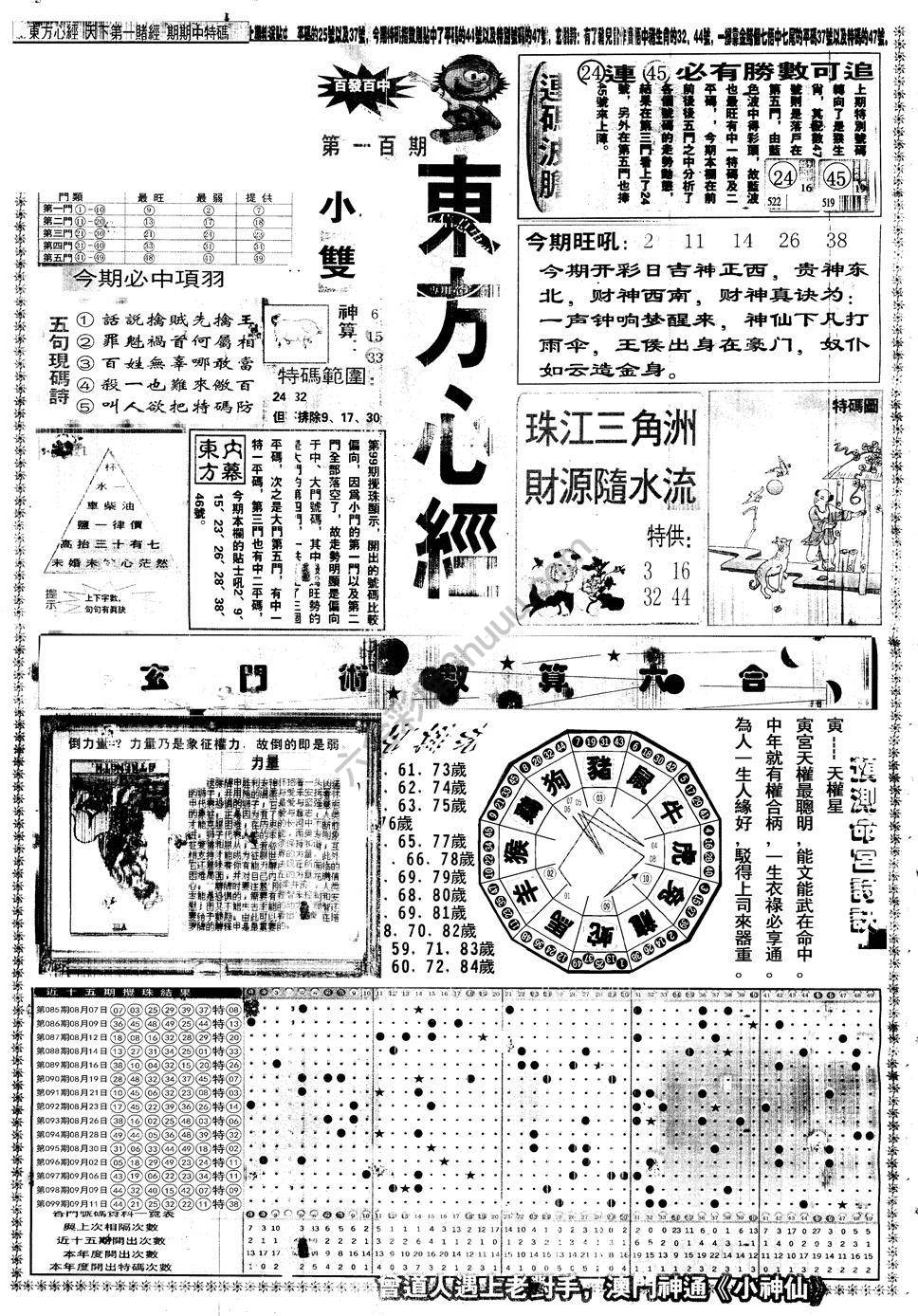 另版东方心经