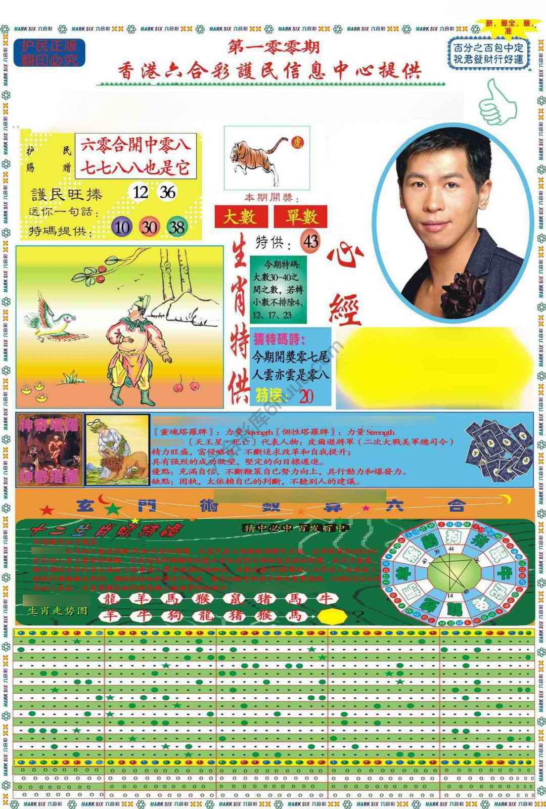 马经心经