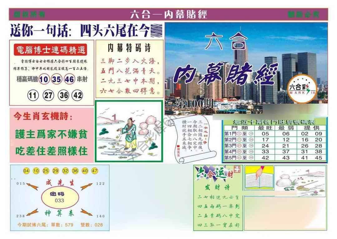 内幕赌经