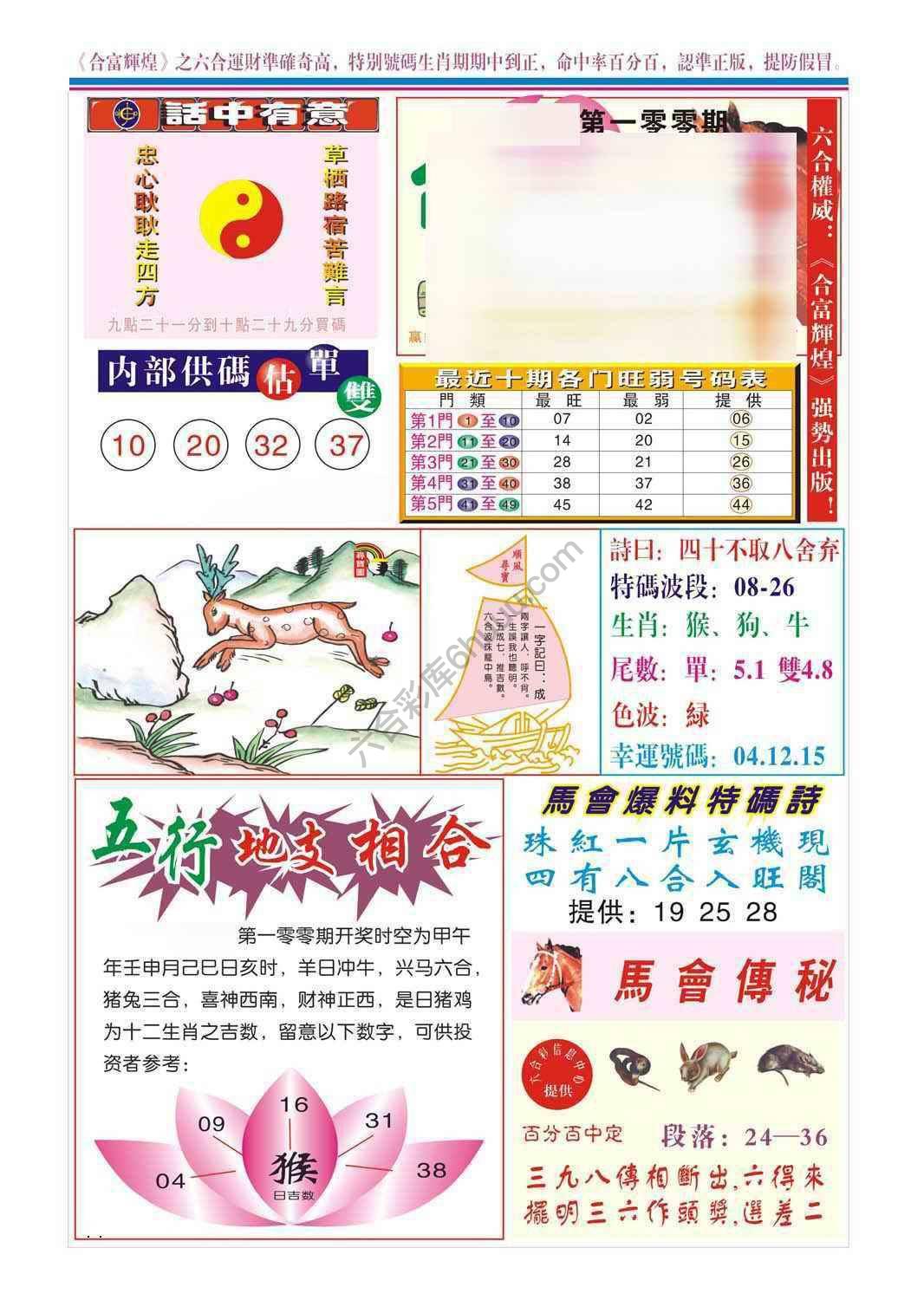 合富辉煌
