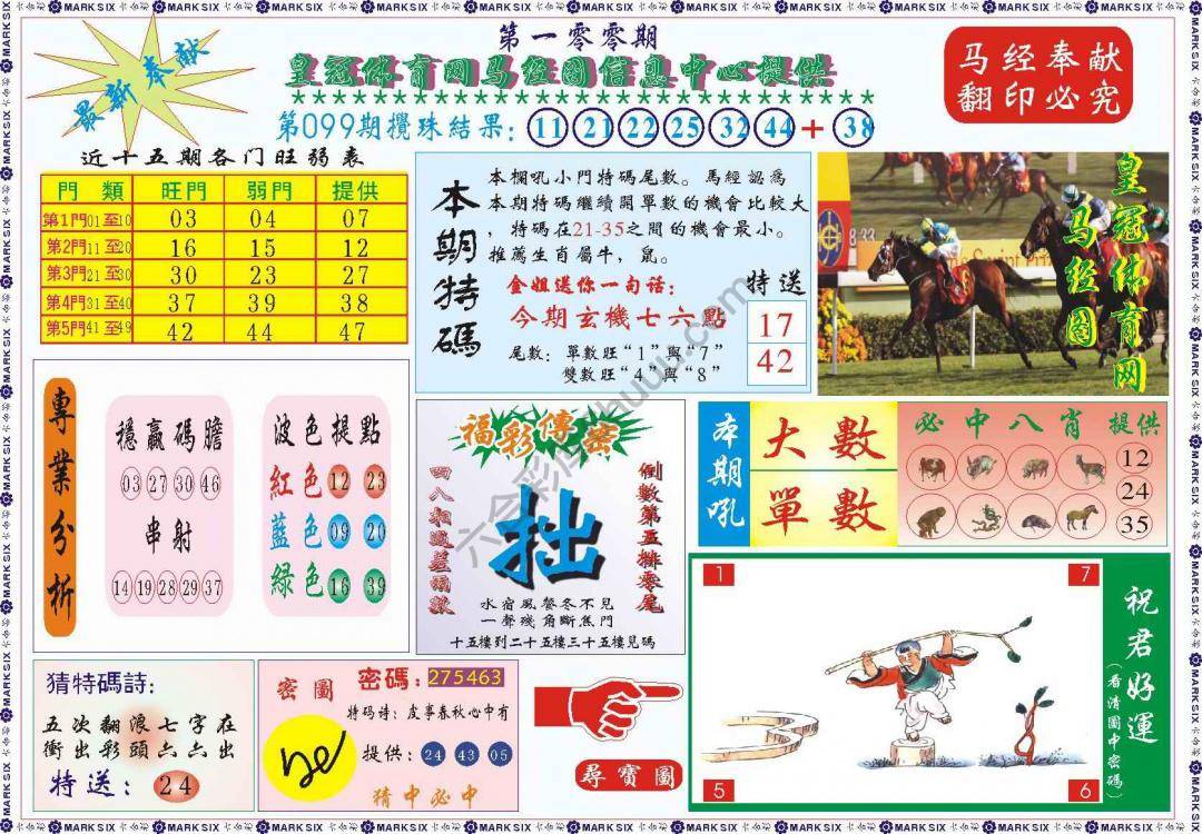 马经图记录