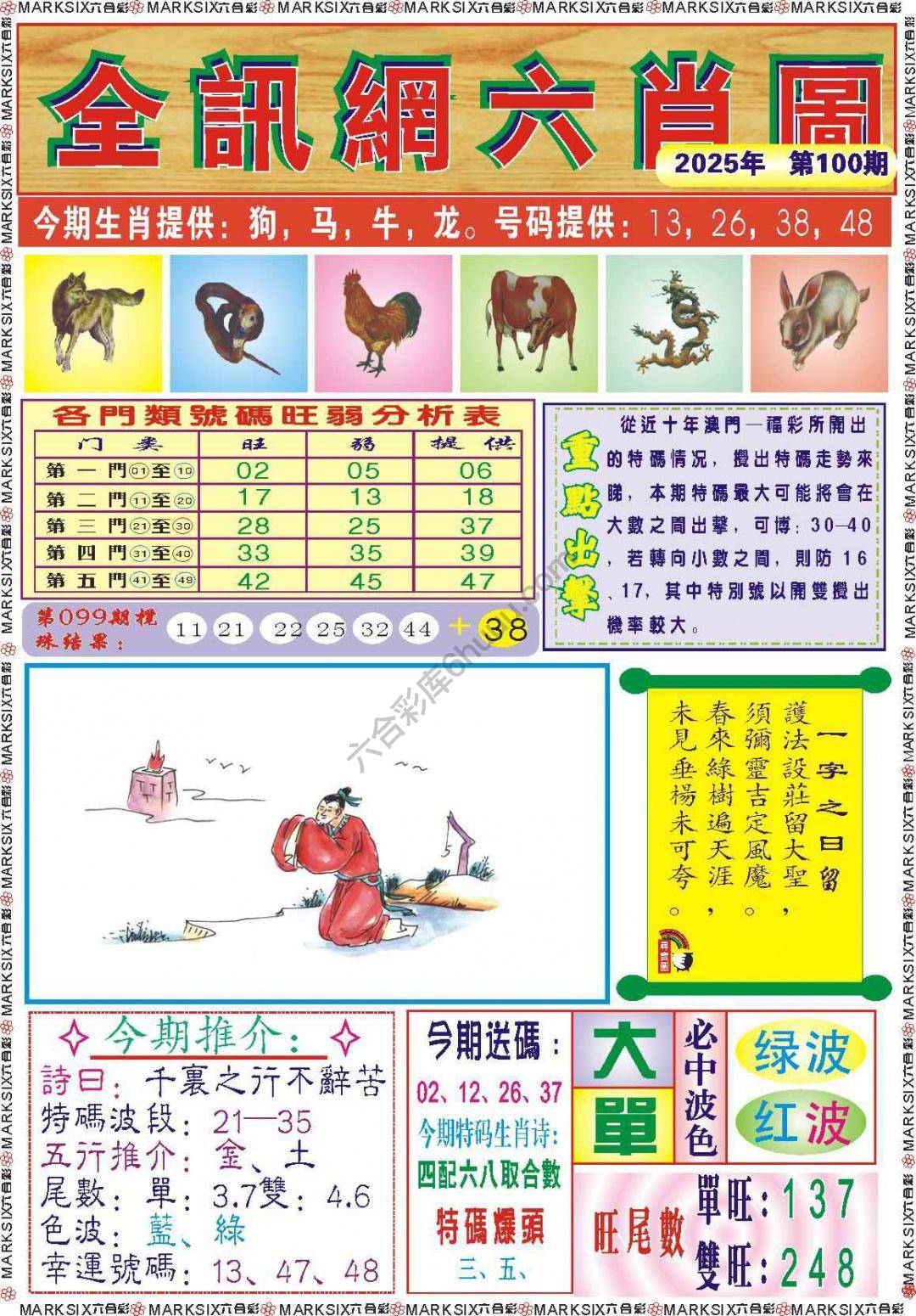 全讯网六肖图