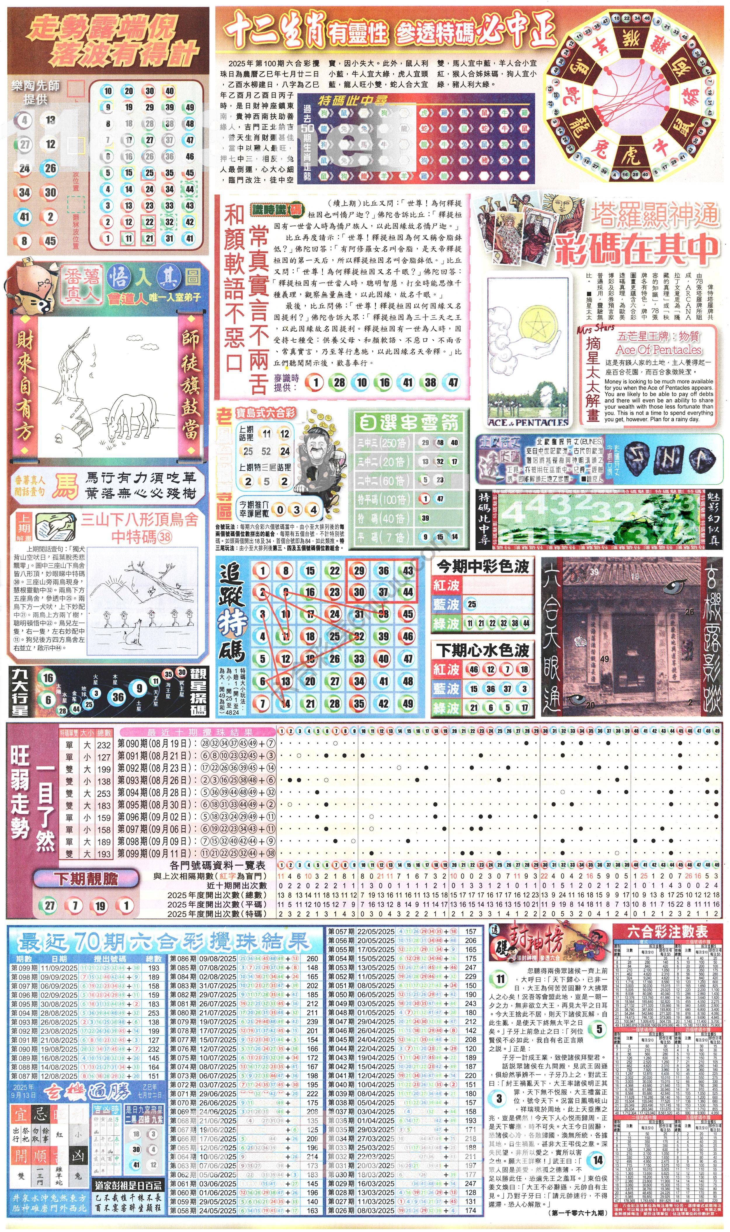 新报六合彩玄机