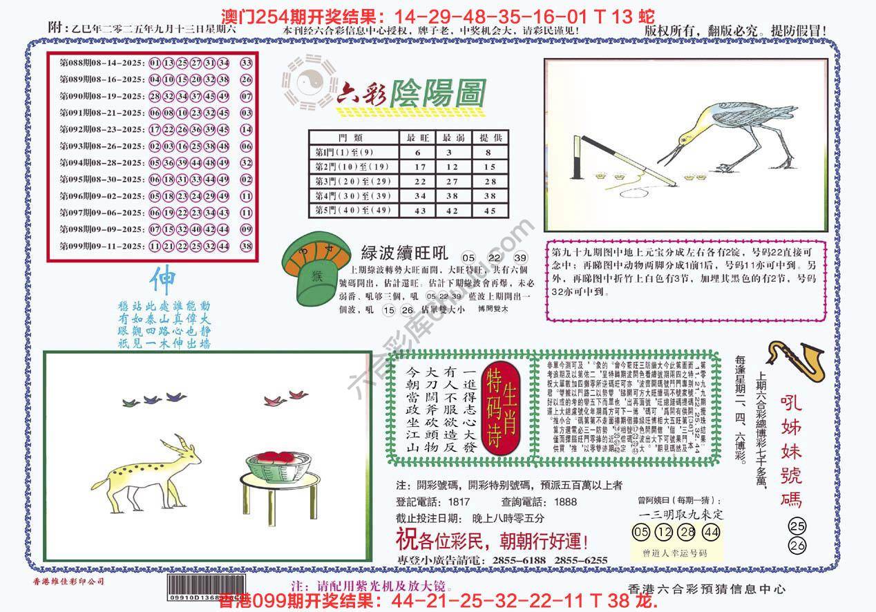 六彩阴阳图