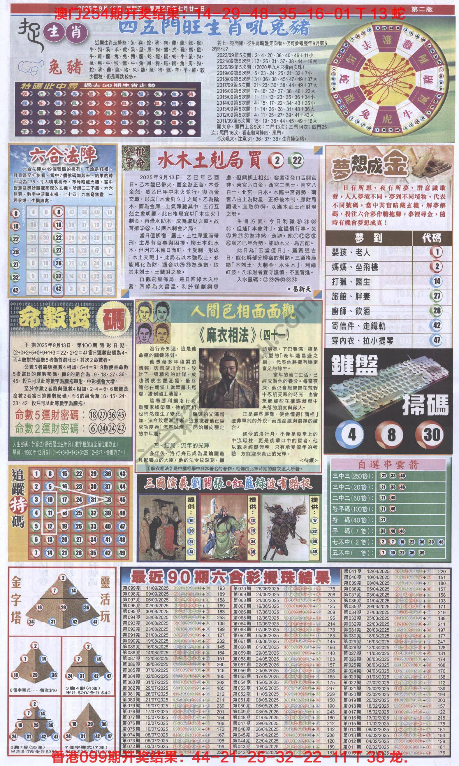 跑狗图