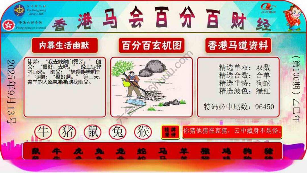 百分百财经