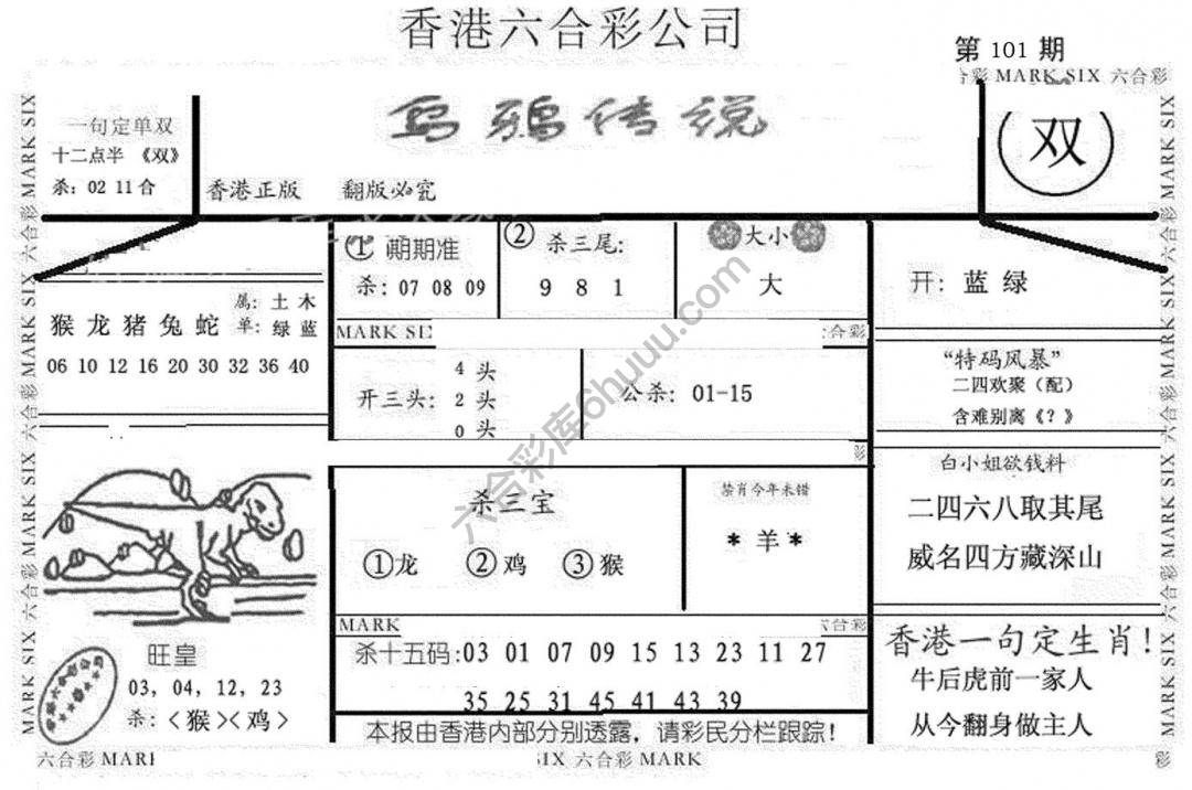 乌鸦传说