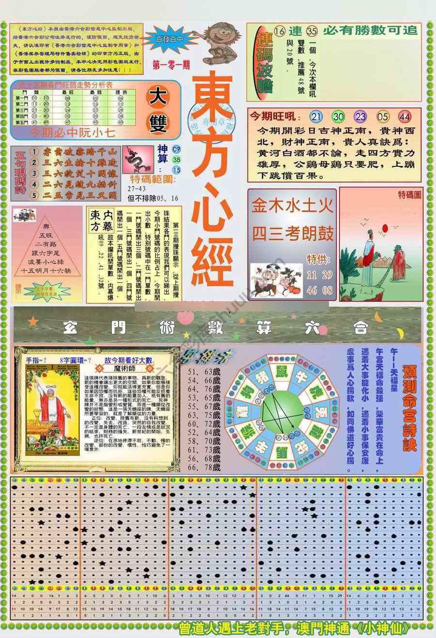 新版东方心经