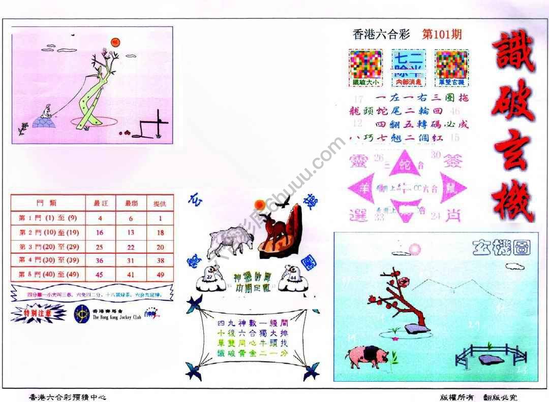 识破玄机